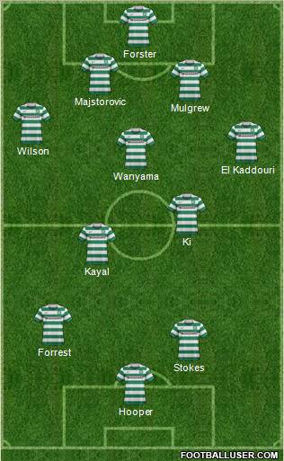 Celtic Formation 2011