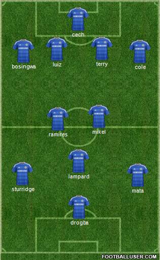 Chelsea Formation 2011