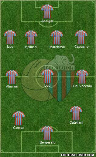 Catania Formation 2011