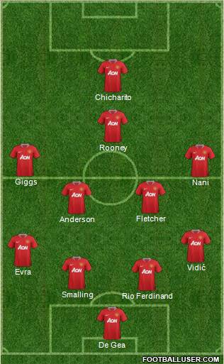 Manchester United Formation 2011