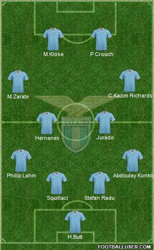 S.S. Lazio Formation 2011