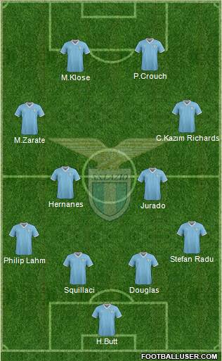 S.S. Lazio Formation 2011