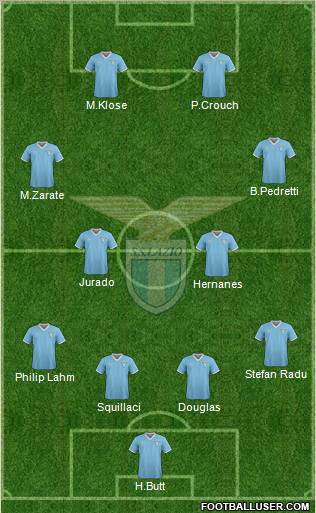 S.S. Lazio Formation 2011