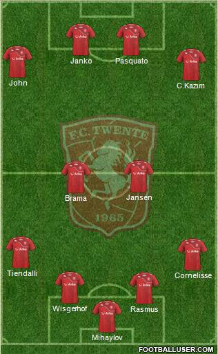 FC Twente Formation 2011