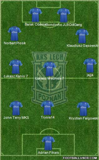 Lech Poznan Formation 2011