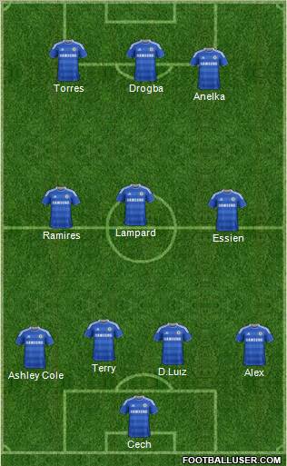 Chelsea Formation 2011