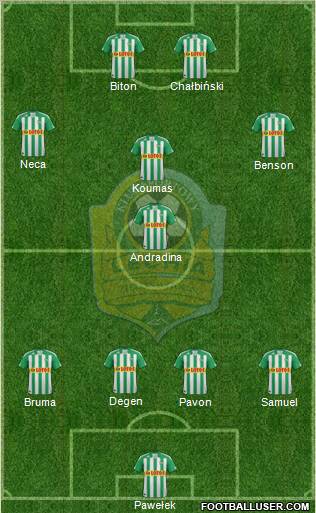 Lechia Gdansk Formation 2011