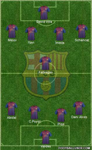 F.C. Barcelona Formation 2011