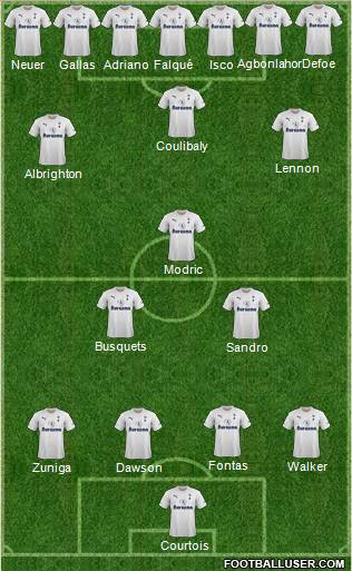 Tottenham Hotspur Formation 2011