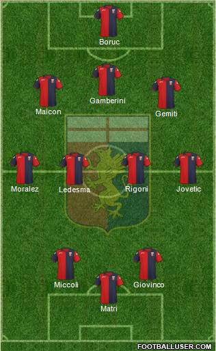 Genoa Formation 2011