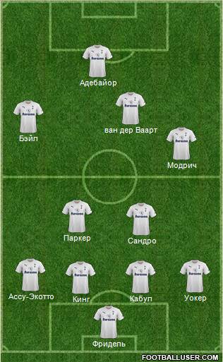 Tottenham Hotspur Formation 2011