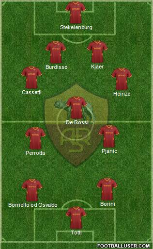 AS Roma Formation 2011