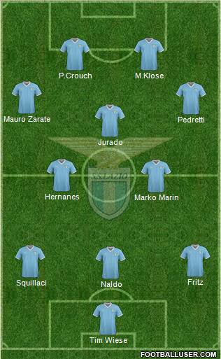 S.S. Lazio Formation 2011