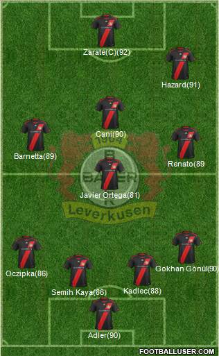 Bayer 04 Leverkusen Formation 2011