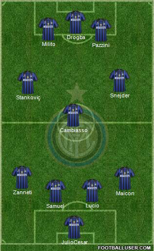 F.C. Internazionale Formation 2011