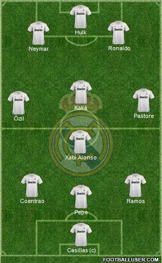 Real Madrid C.F. Formation 2011