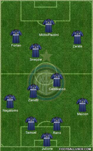 F.C. Internazionale Formation 2011