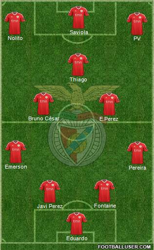 Sport Lisboa e Benfica - SAD Formation 2011