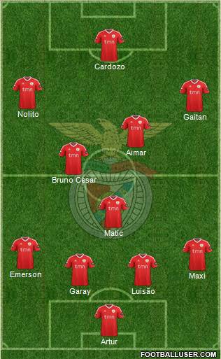 Sport Lisboa e Benfica - SAD Formation 2011