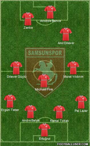 Samsunspor Formation 2011