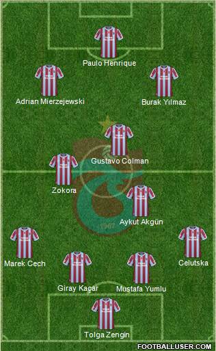 Trabzonspor Formation 2011