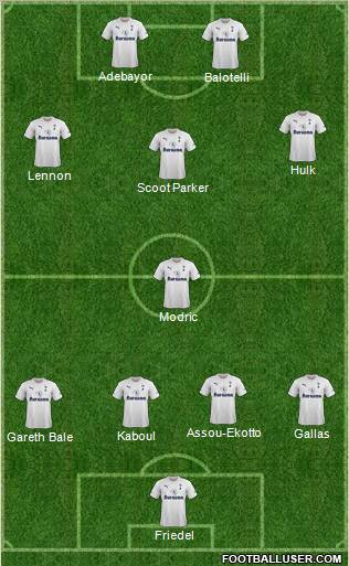 Tottenham Hotspur Formation 2011