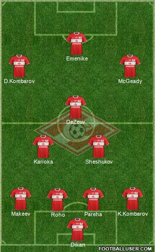 Spartak Moscow Formation 2011