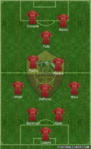 AS Roma Formation 2011