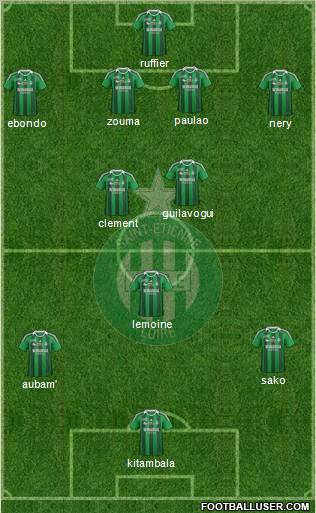 A.S. Saint-Etienne Formation 2011