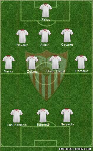 Sevilla F.C., S.A.D. Formation 2011