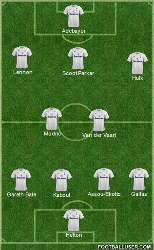 Tottenham Hotspur Formation 2011