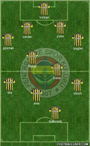 Fenerbahçe SK Formation 2011