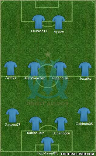 Olympique de Marseille Formation 2011