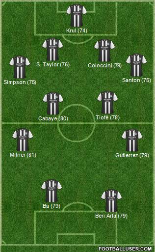 Newcastle United Formation 2011