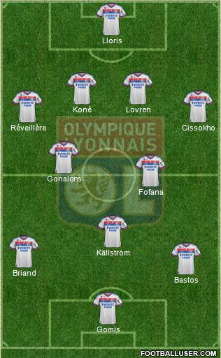 Olympique Lyonnais Formation 2011