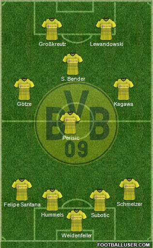 Borussia Dortmund Formation 2011