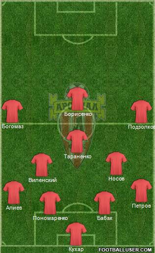 Arsenal Kharkiv Formation 2011