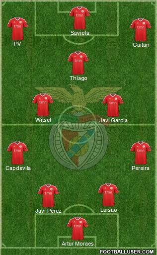 Sport Lisboa e Benfica - SAD Formation 2011