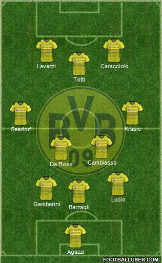 Borussia Dortmund Formation 2011