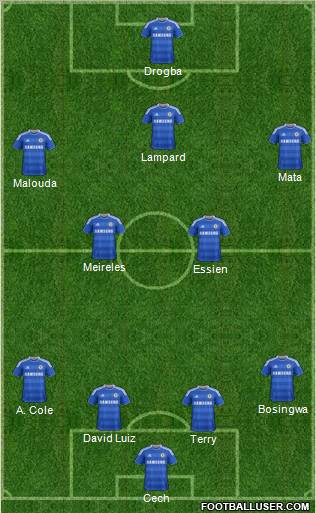 Chelsea Formation 2011