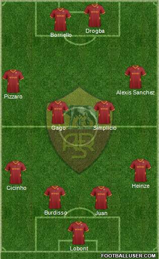 AS Roma Formation 2011