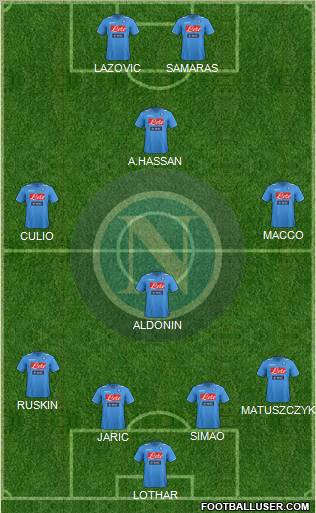 Napoli Formation 2011