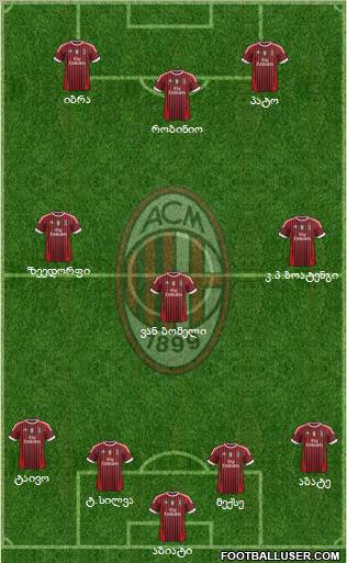 A.C. Milan Formation 2011