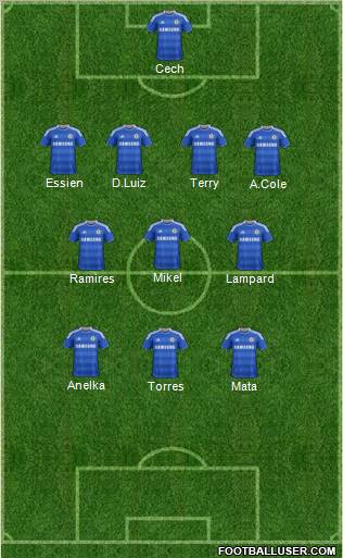 Chelsea Formation 2011