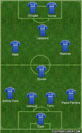 Chelsea Formation 2011