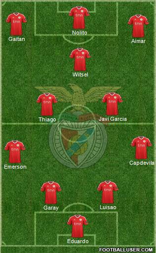 Sport Lisboa e Benfica - SAD Formation 2011