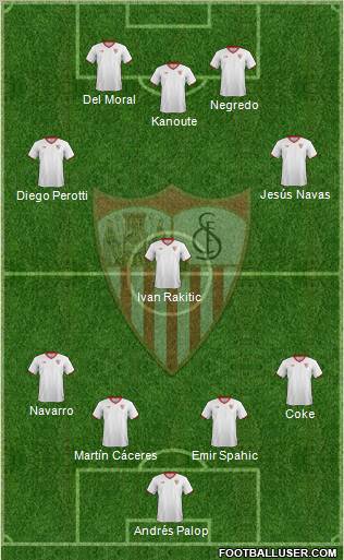 Sevilla F.C., S.A.D. Formation 2011