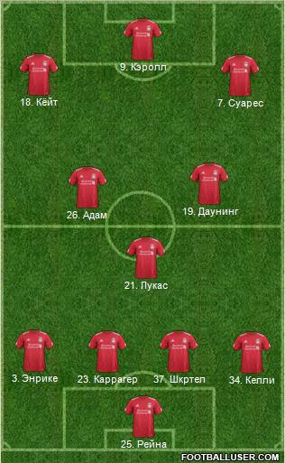 Liverpool Formation 2011