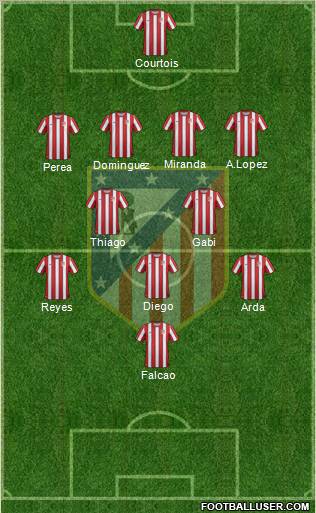 C. Atlético Madrid S.A.D. Formation 2011