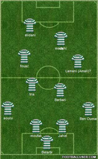 Celtic Formation 2011